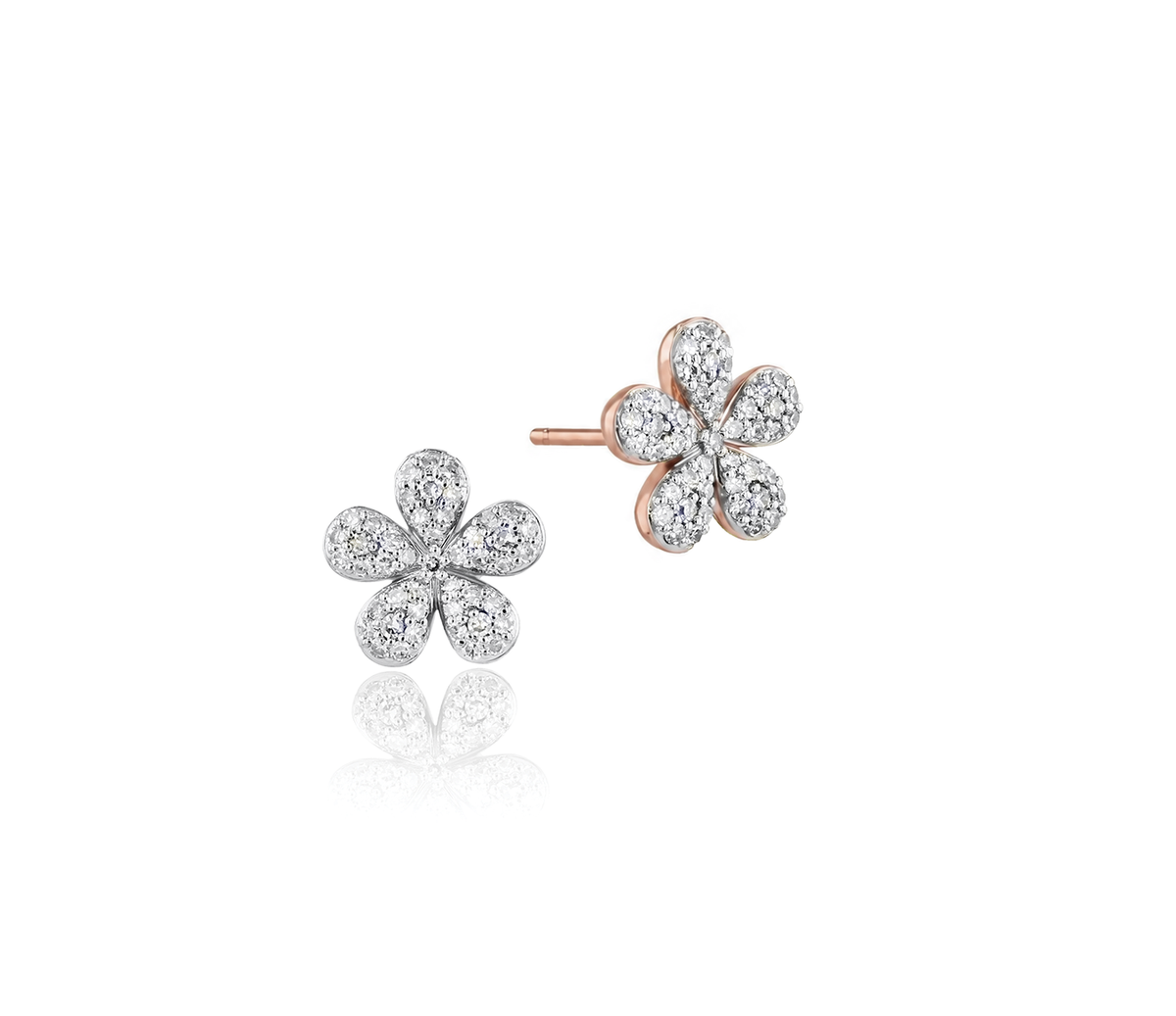 Forget-Me-Not Petite Studs